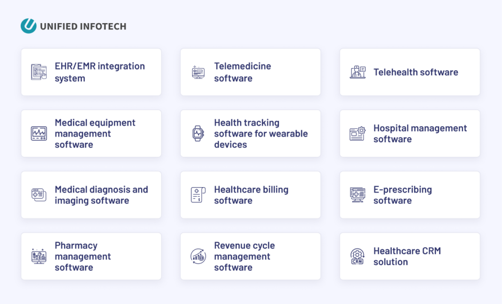 Following-types-of-software-3