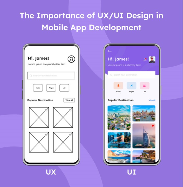 The Importance of UXUI Design in Mobile App Development