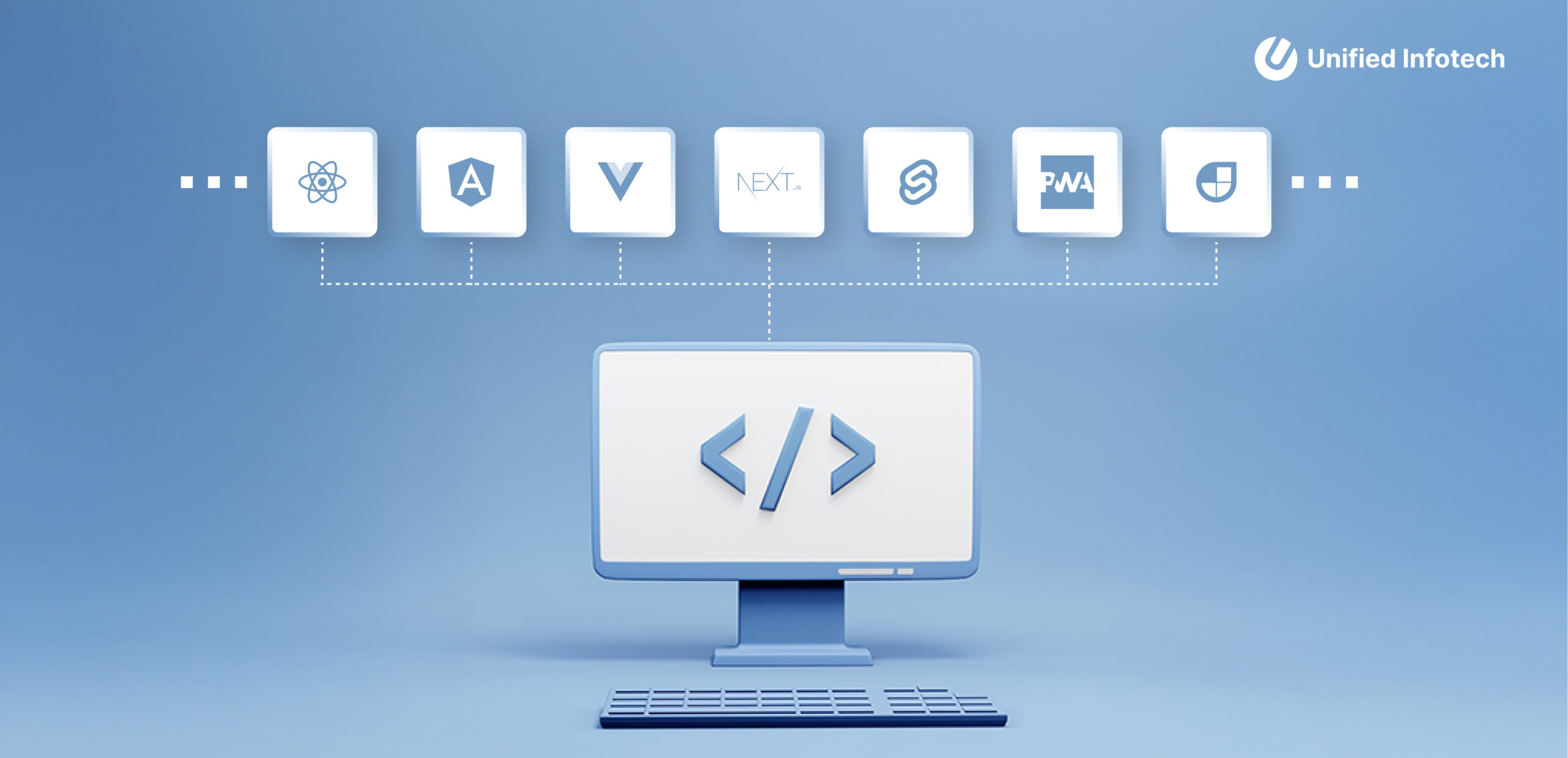 Front-End Technologies and Trends