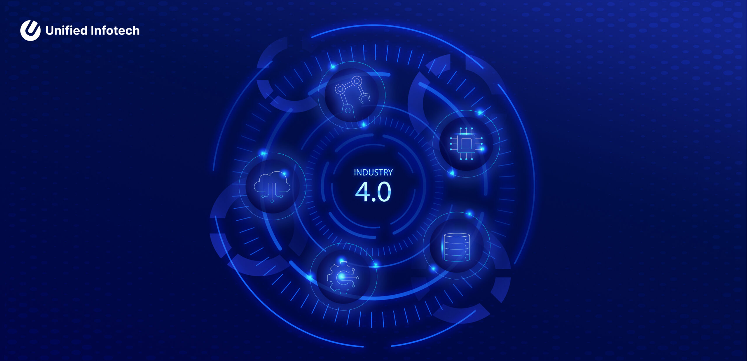 What are Industry 4.0, the Fourth Industrial Revolution, and 4IR?